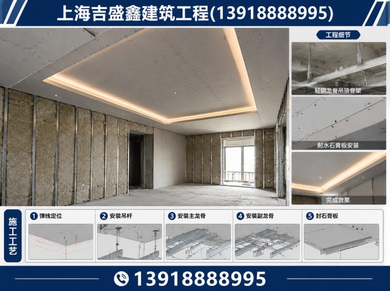 嘉定区轻钢龙骨隔墙展示图